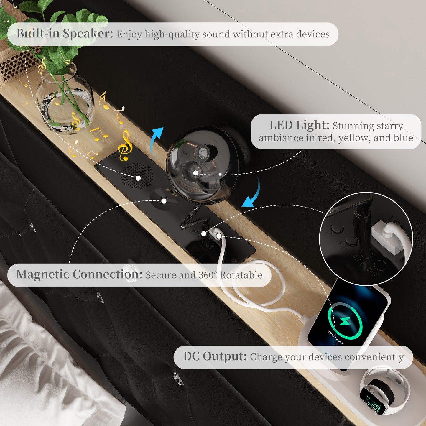SIBEDS LED Bed Frame with Galaxy Projector, Storage Headboard, Charging Station, Wingback Design, No Box Spring Needed,