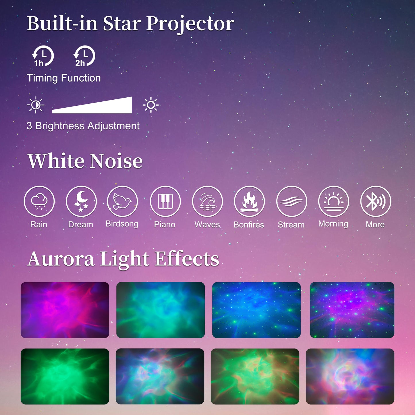 SIBEDS LED Bed Frame with Galaxy Star Projector, 52" Upholstered Headboard with Hidden Storage & Charging Station, No Box Spring Needed