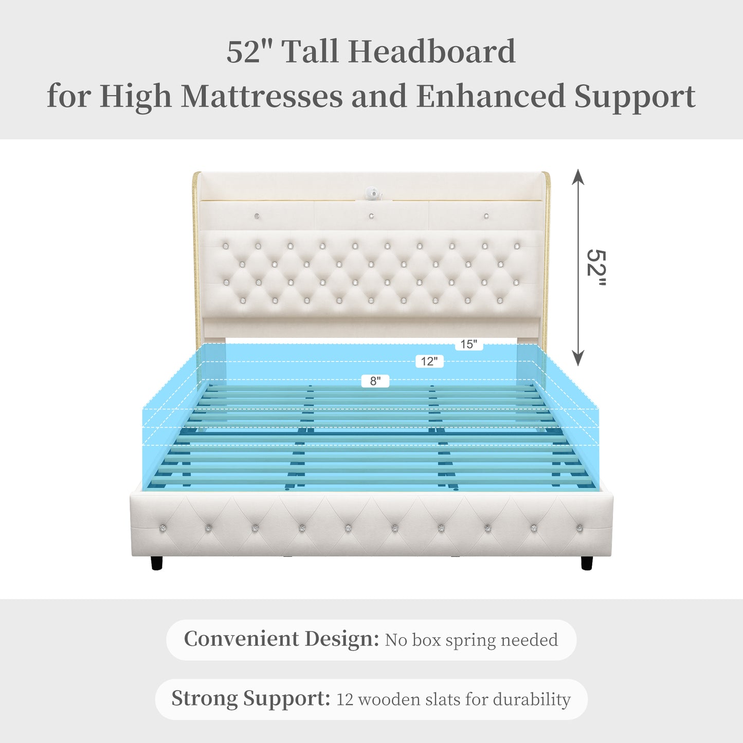 SIBEDS LED Bed Frame with Galaxy Star Projector, 52" Upholstered Headboard with Hidden Storage & Charging Station, No Box Spring Needed