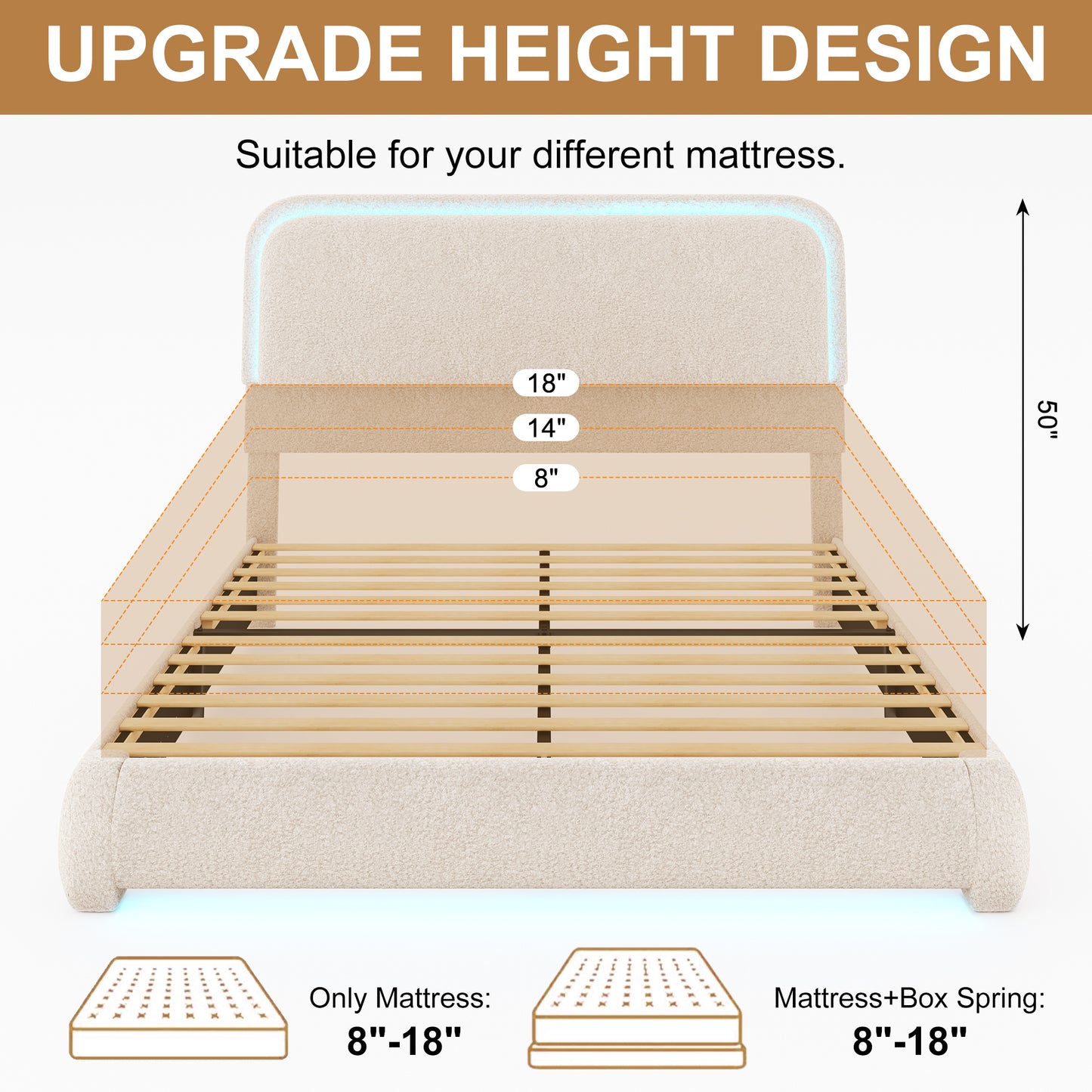 Queen Bed Frame, Teddy Fleece Curved Shaped Upholstered Bedframe with Thickened Rounded Corners, Modern Cloud Beds with Headboard Footboard LED Lights, No Box Spring Needed, Cream
