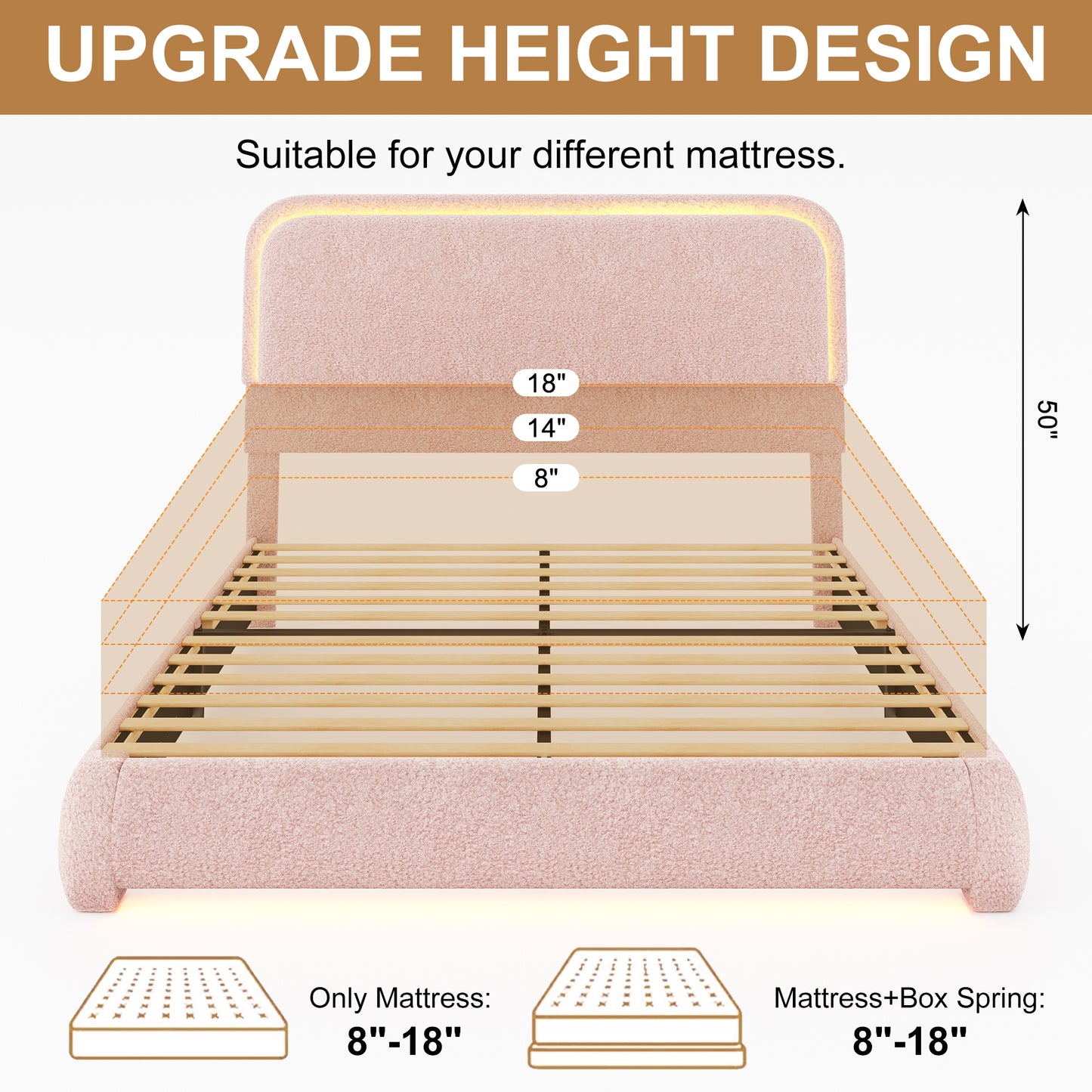 SIBEDS LED Bed Frame with Storage Drawers, King Teddy Fleece Rounded Corner Platform Bed, Upholstered Headboard, No Box Spring Needed, Easy Assembly, Pink
