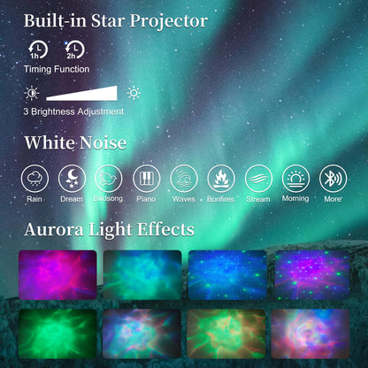 Queen LED Bed Frame with Galaxy Projector, Storage Headboard, Charging Station, Wingback Design, No Box Spring Needed, PU White